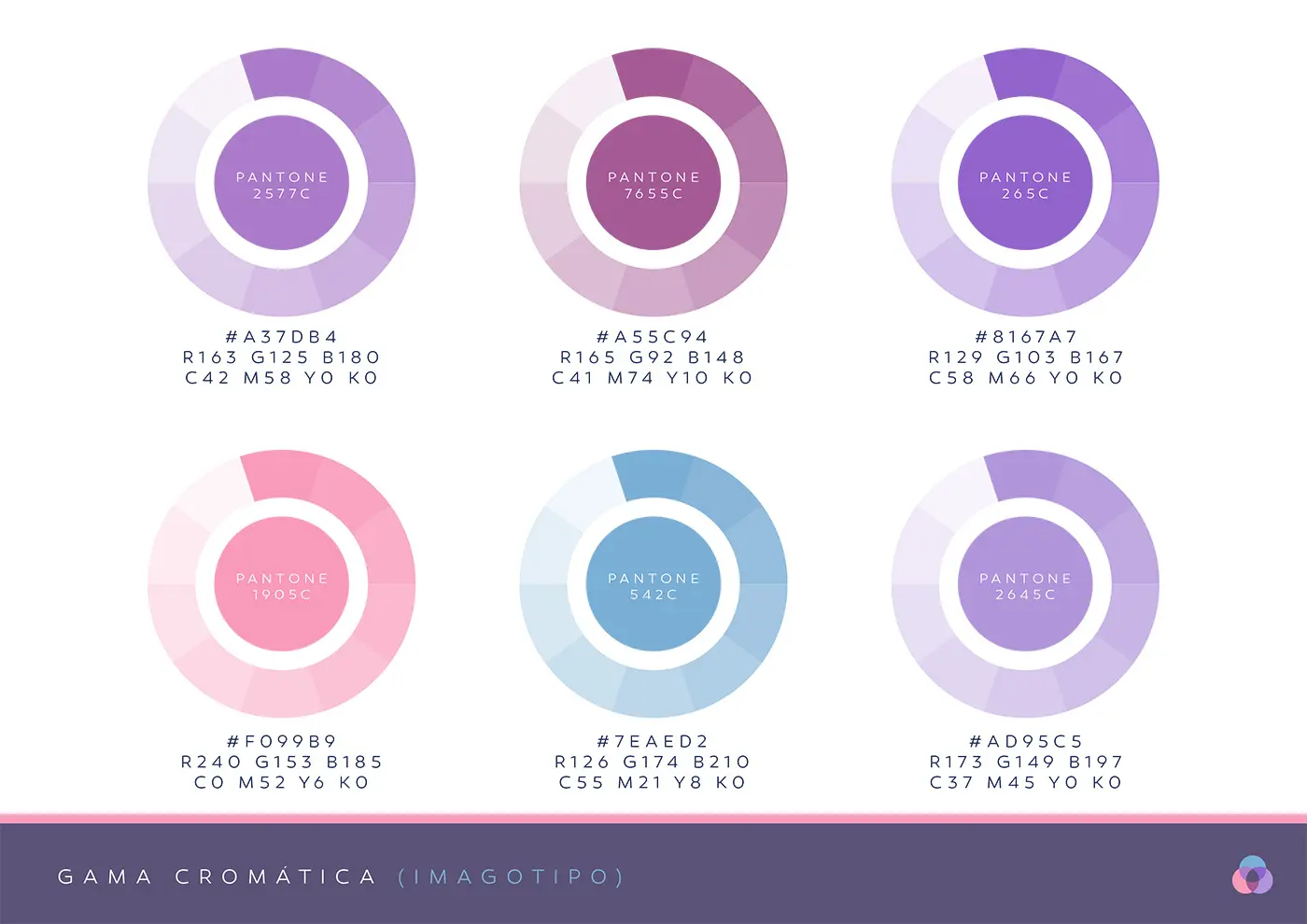 Página del manual con la gama cromática Pantone del imagotipo