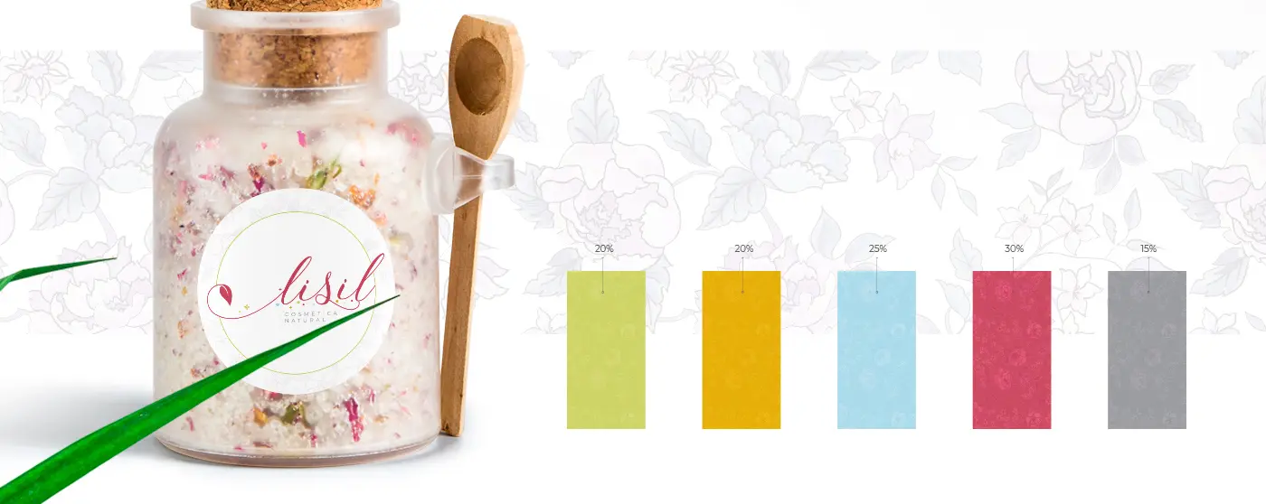 Aplicaciones de marca de Lisil