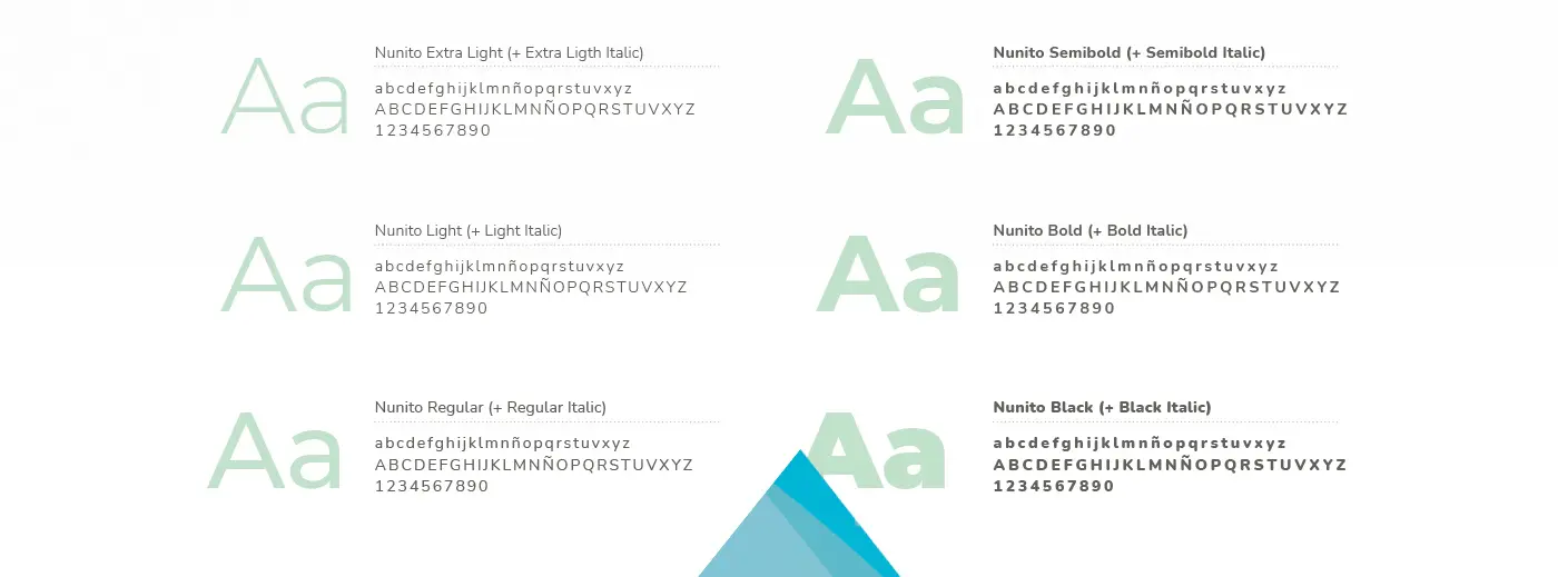 Aplicaciones de la identidad de EnergyLife