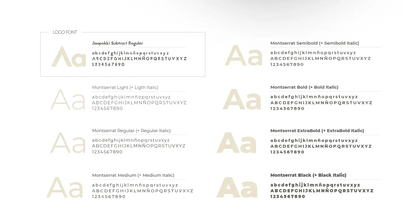 Type specimen with the logo's typeface and the Montserrat family