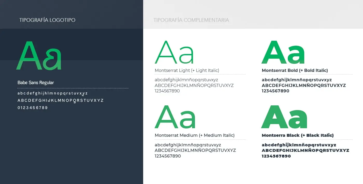 Vista completa de la identidad digital de Resitax