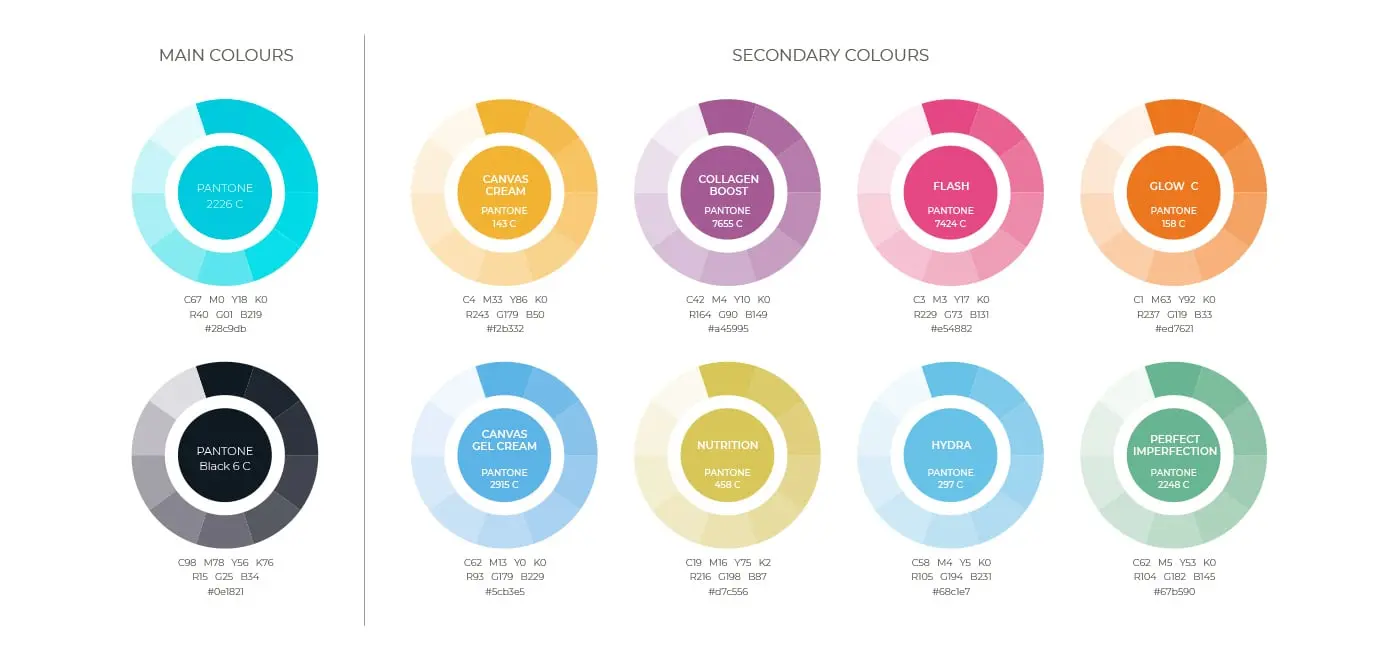 Paleta de colores Pantone principal y secundaria de la marca