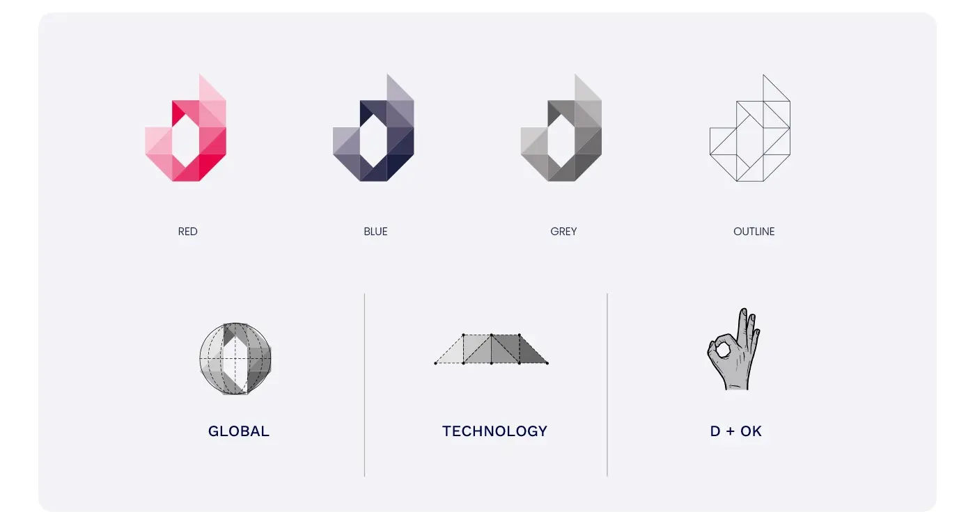 Colour variations of the symbol and concepts of globality, technology and the OK gesture