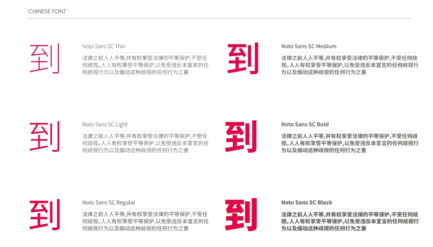 Sample of the Chinese typeface Noto Sans SC in different weights
