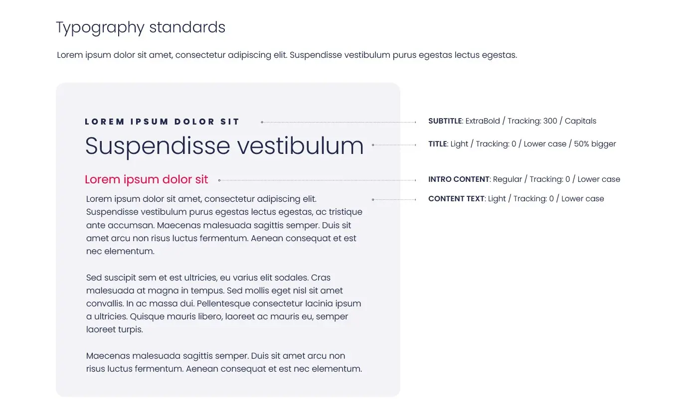 Typographic hierarchy for headings and body text in brand documents