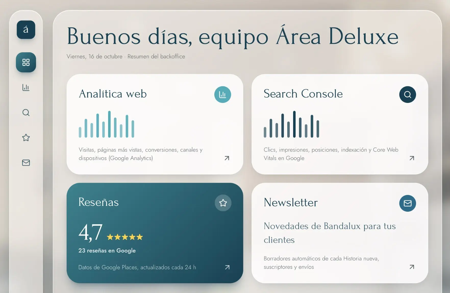 Área Deluxe's custom admin panel