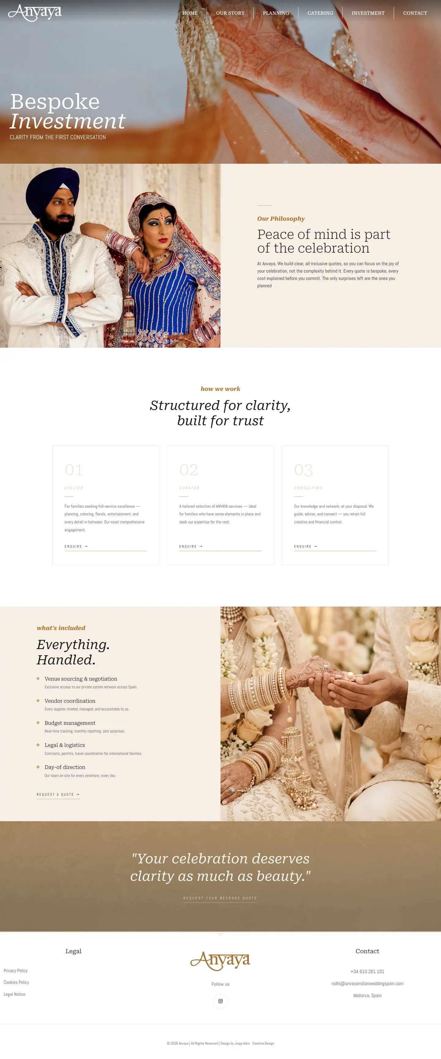 Anvaya's investment page with a portrait of a Sikh couple in traditional dress