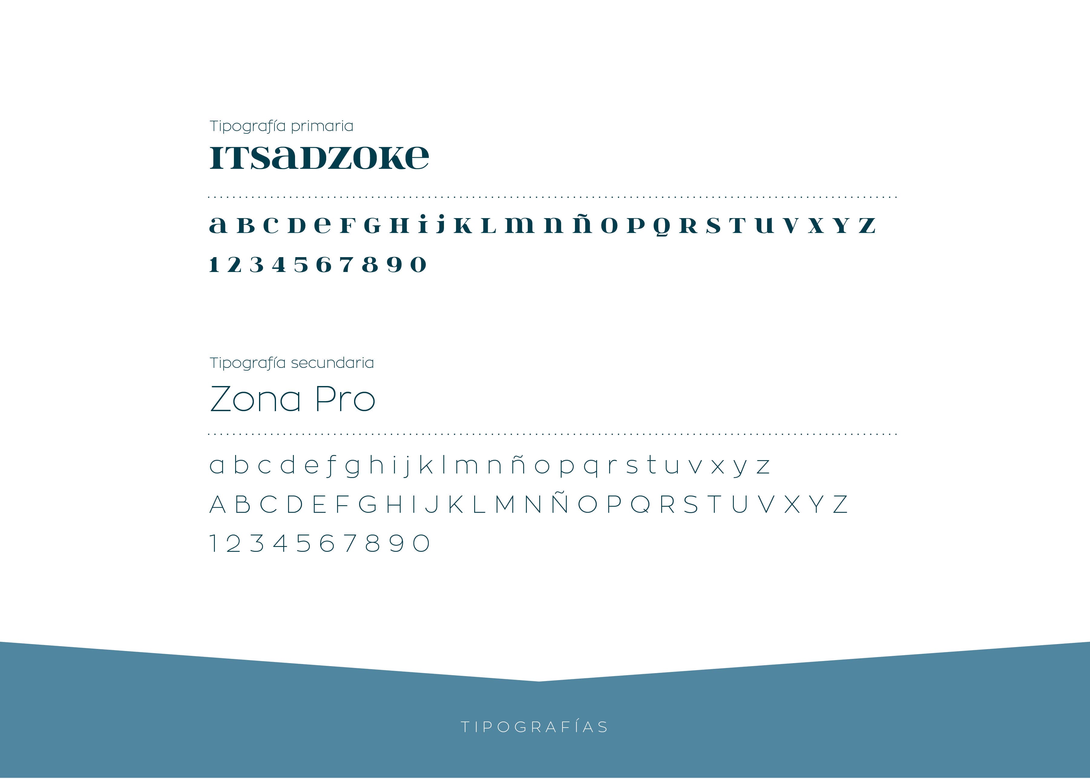 Espècimen tipogràfic d'Arges Pro amb les fonts Itsadzoke i Zona Pro