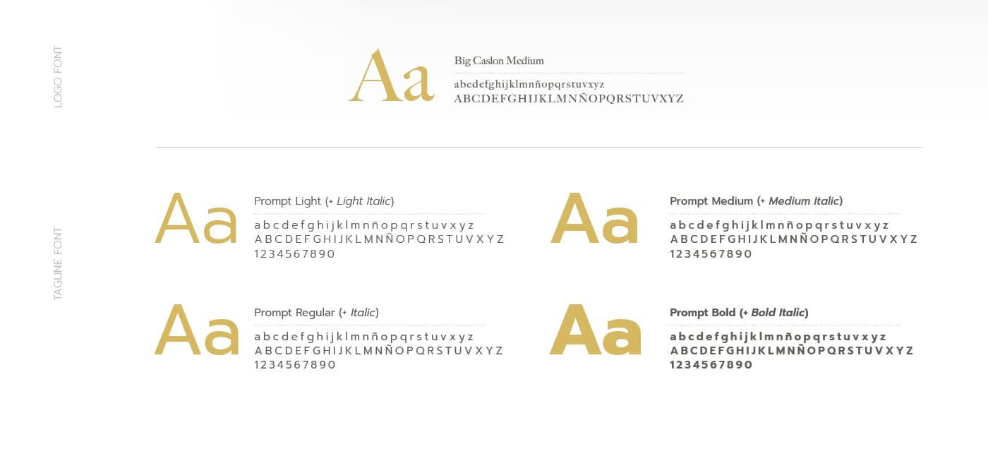 Muestrario de tipografías Big Caslon y Prompt usadas en la identidad