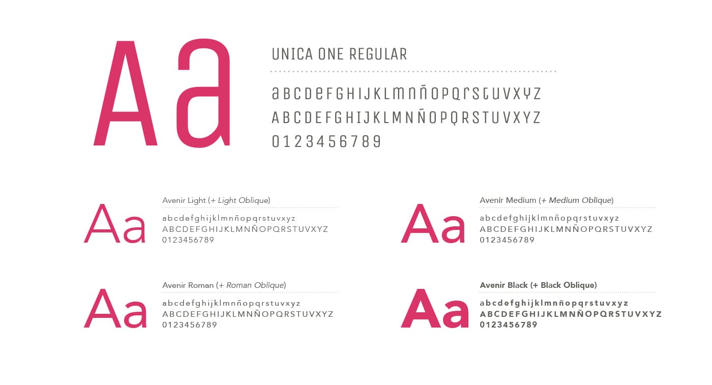 Type specimen of Unica One and the Avenir family used in the brand