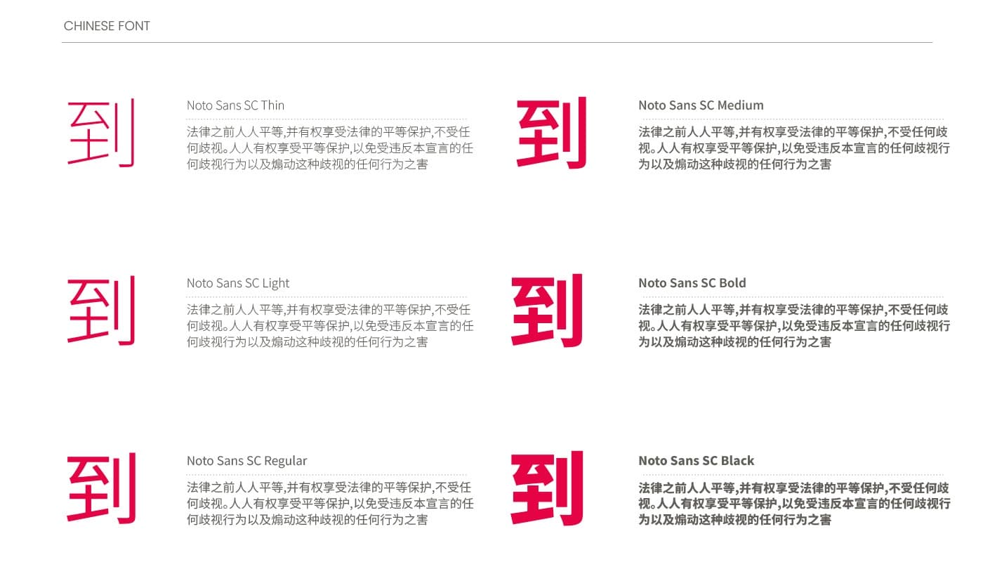 Muestra de la tipografía china Noto Sans SC en distintos pesos