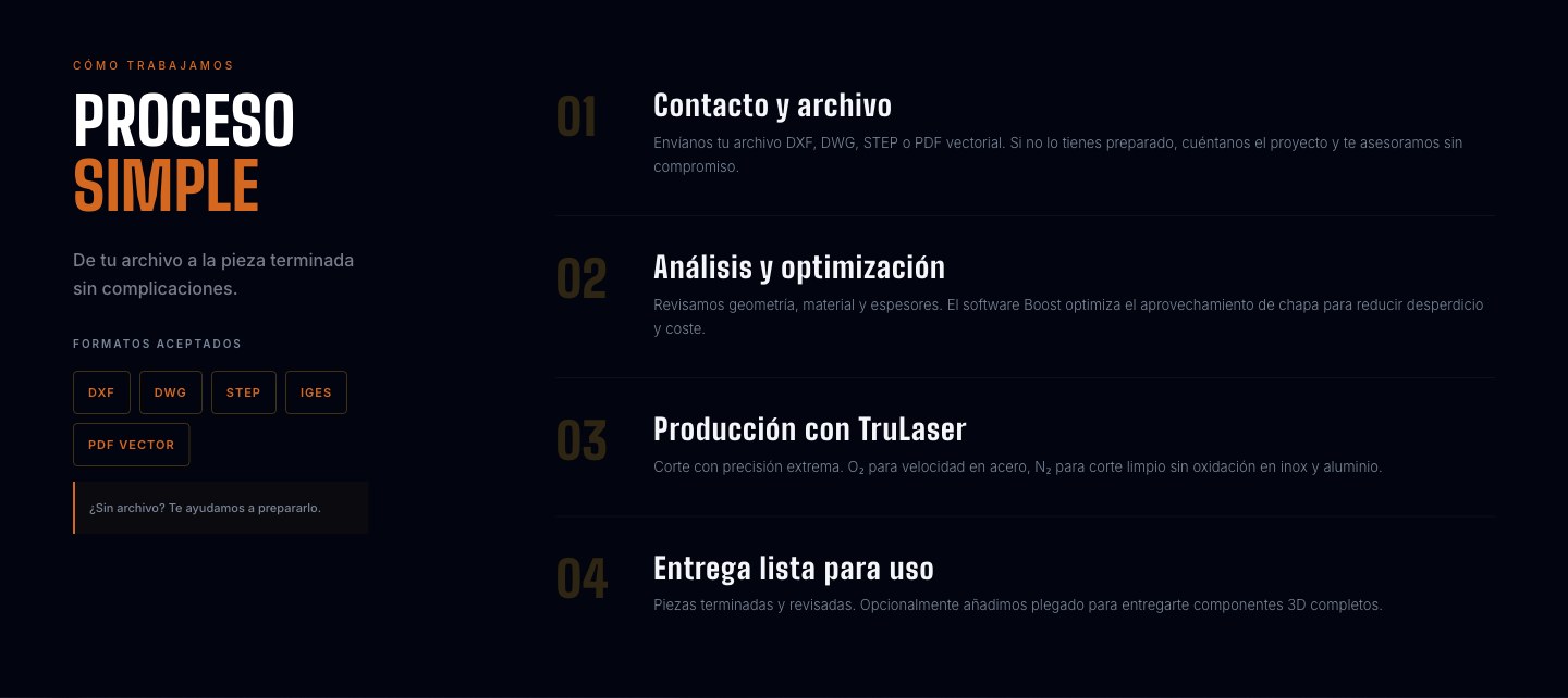 Galería 4