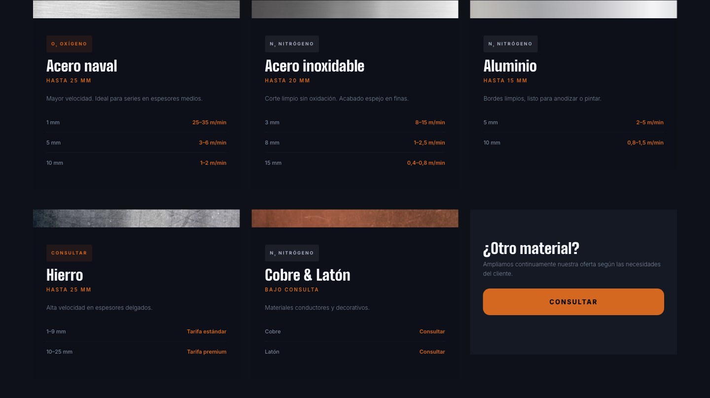 Galería 6