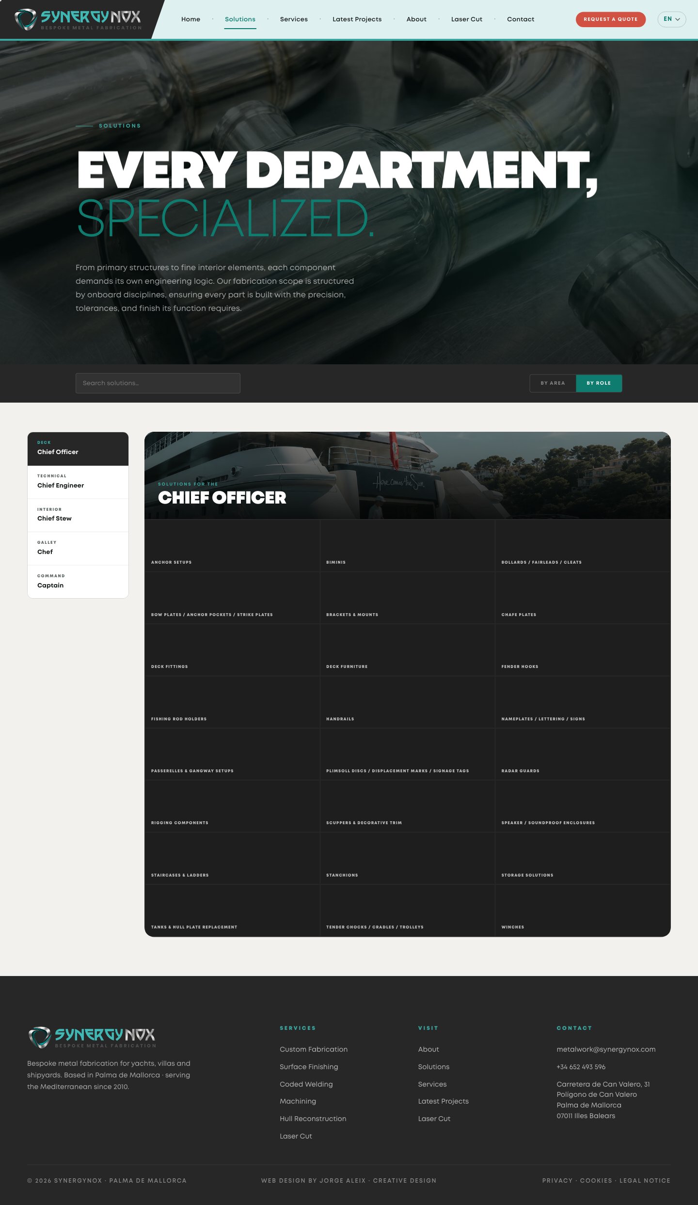 Resultado — Synergynox